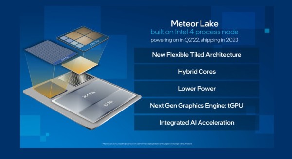 Intel potvrdio   Meteor Lake procesori  pod novom     metodom imenovanja     (2)