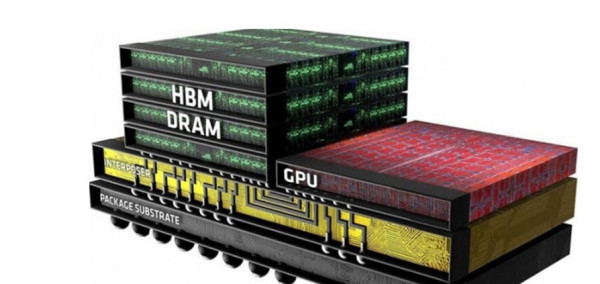 Samsung će biti prvi koji će predstaviti hibridnu povezanost u HBM4 memoriji, dok su njegovi konkurenti oprezni